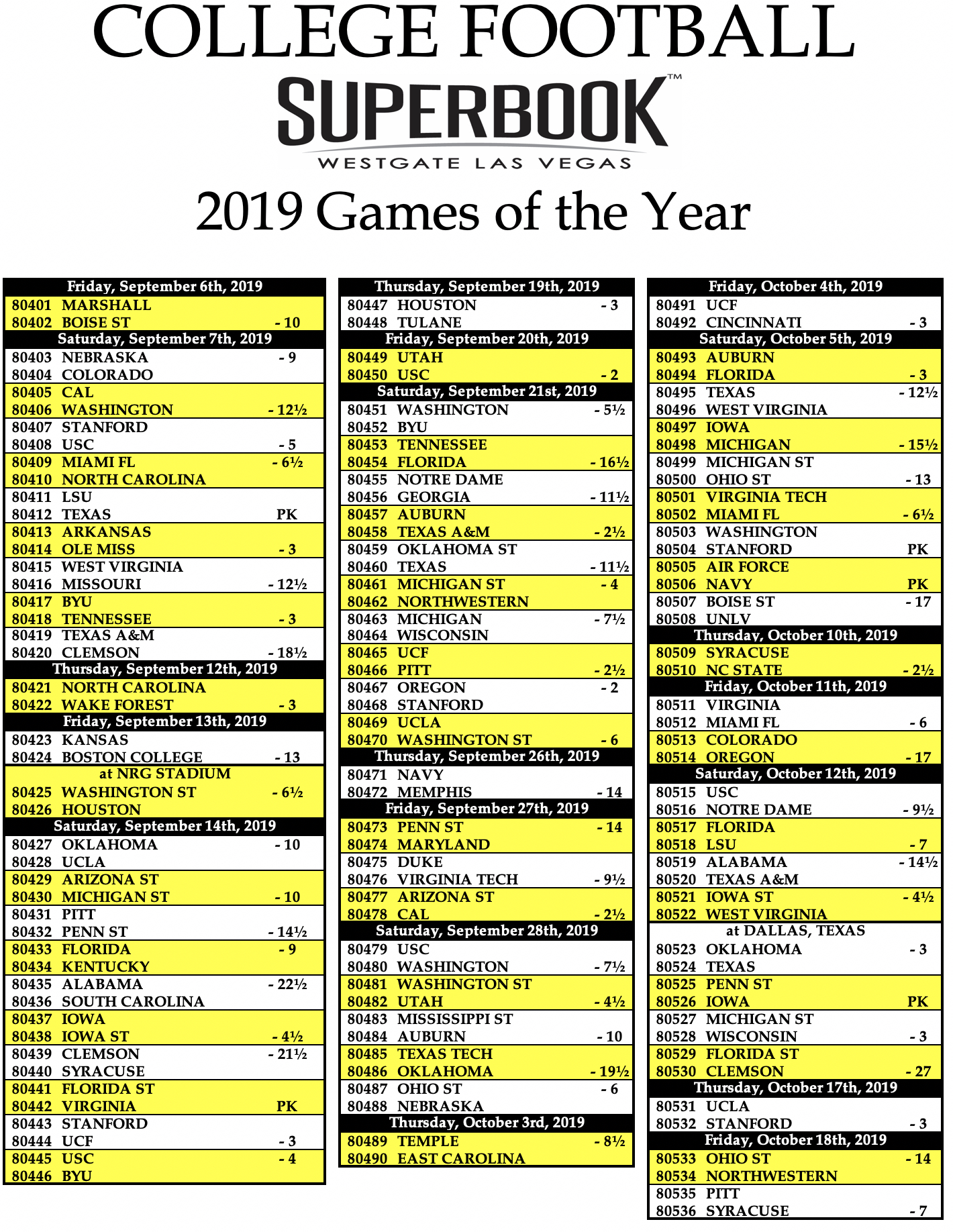 2019 College Football Game of the Year from Westgate Casino.