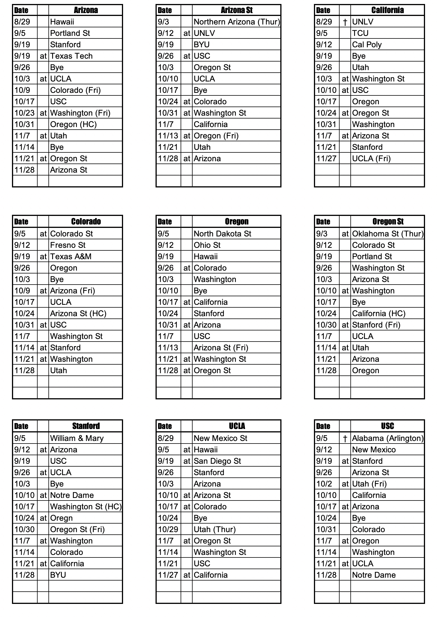 Tcu 2022 Football Schedule