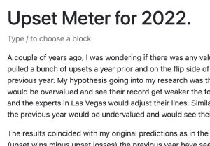 Upset Meter for 2022.