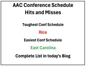 American Conference Schedule Hits and Misses