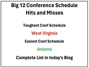 Big 12 Conference Schedule HITS and MISSES