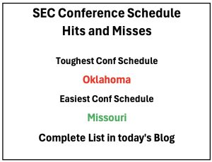 SEC Conference Schedule Hit and Misses