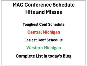 MAC Conference Schedule Hit and Misses