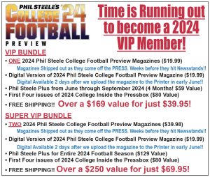 Time is Running out to become a 2024 VIP Member!