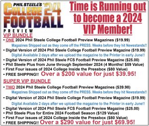 Time is Running out to become a 2024 VIP Member!