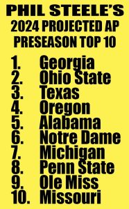 The AP Top Ten for 2024, Six Months in Advance. 95.3 % over 15 years!