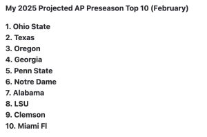 My AP Preseason Top 10 is now 95% -Six Months in Advance