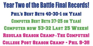 The Battle is on for the THIRD year! Me vs My Computer!