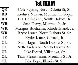 2025 FCS Mid Season All American Team