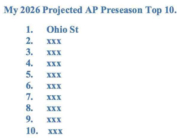 The AP Preseason Top 10 SIX MONTHS in advance with 95% accuracy! - Phil ...