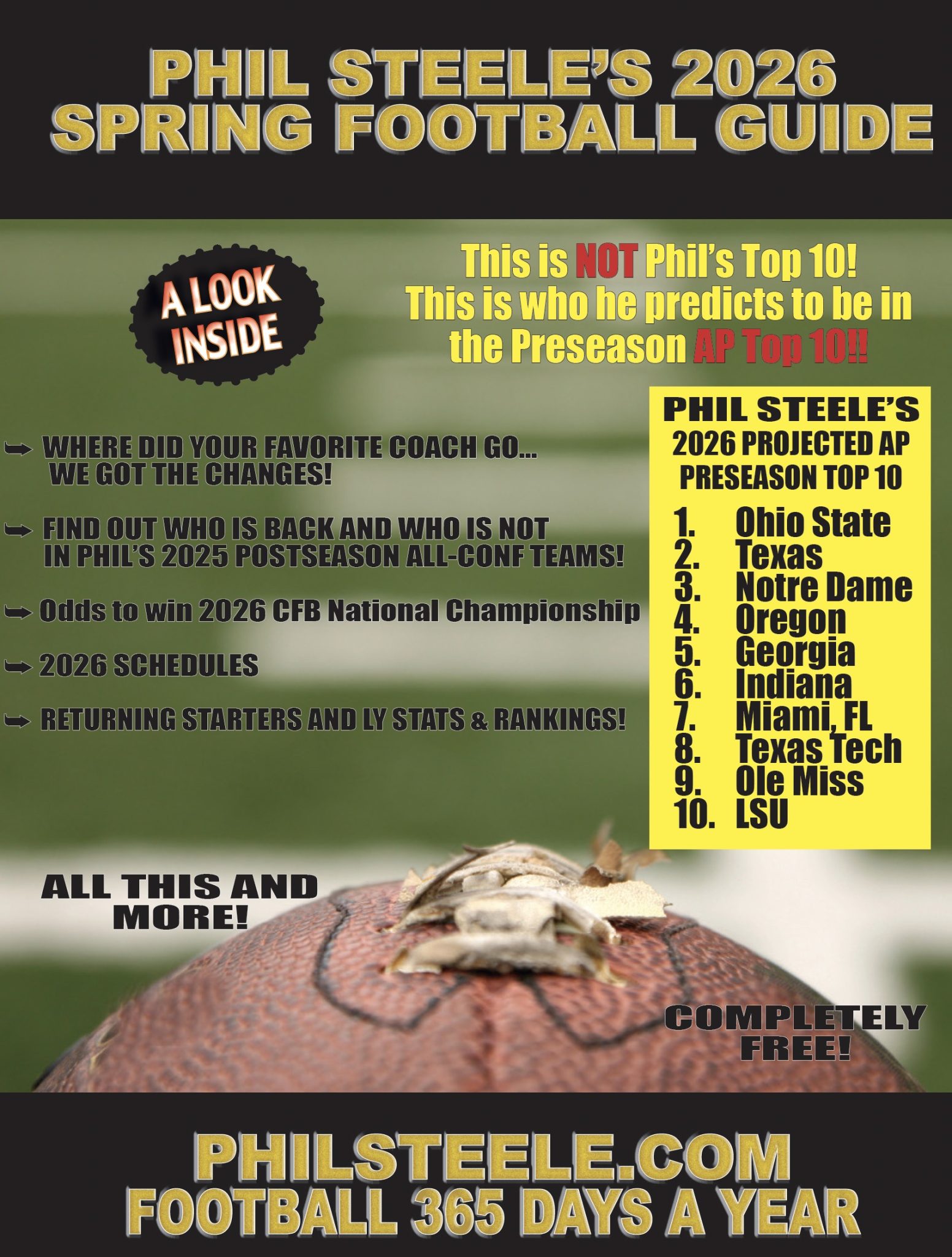 Spring Guide Post Swp Phil Steele's 2026 College Football Spring Guide - Phil Steele